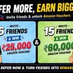 Scapia Credit Card 2026 : 60000 Referral Offer, Latest Benefits, Rewards & Lounge Access